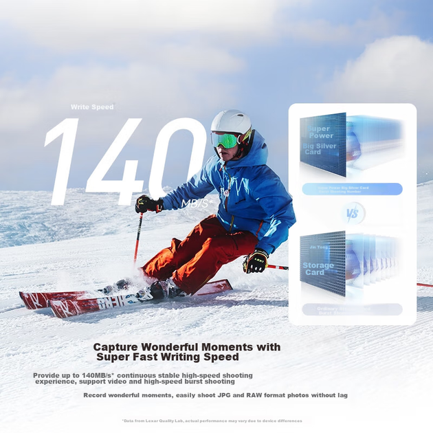 Карта памяти Lexar Professional SILVER SDXC 128GB UHS-I U3 V30 (LSDSILV128G-RNNNC) - изображение 5