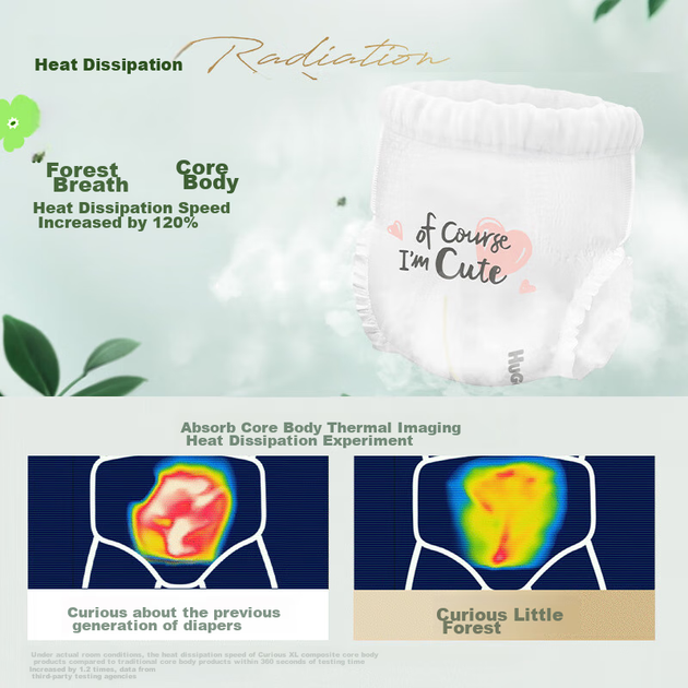 Подгузники-трусики Huggies Little Forest XXXL24×2 Heart Diamond премиум - изображение 4
