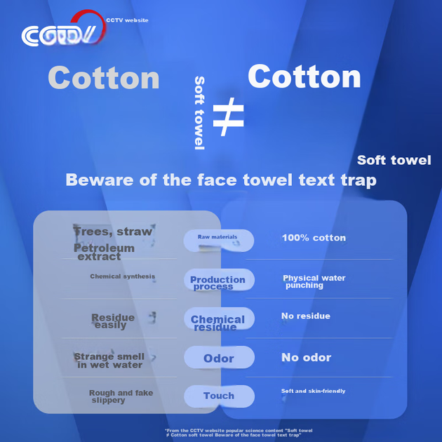 Салфетки влажные PurCotton, хлопок 100%, для лица, 70 листов*3 рулона - изображение 5