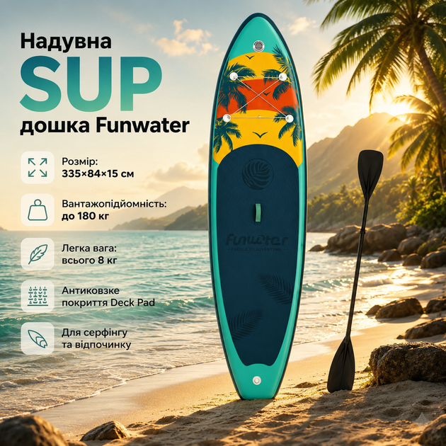 Надувная SUP-доска 335 см: устойчивая, грузоподъемность 180 кг, легкая (8 кг), для прогулок и серфинга - Фото 5 Надувная SUP-доска 335 см: устойчивая, грузоподъемность 180 кг, легкая (8 кг), для прогулок и серфинга - изображение 5