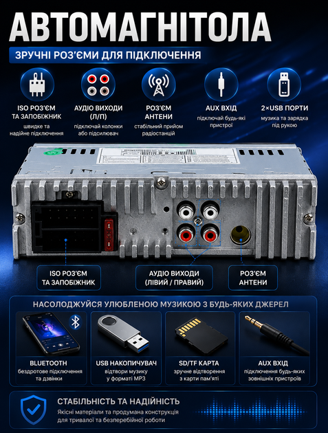 Автомагнитола 1DIN Sound Box для автомобиля с сенсорным 3-дюймовым дисплеем Bluetooth 4×50 Вт RCA 2 USB SD пульт ДУ - изображение 3