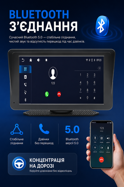 7-дюймовый сенсорный автомобильный мультимедийный монитор IPS 1024x600 с беспроводным CarPlay и Android Auto Bluetooth для звонков FM USB AUX питание Type-C от прикуривателя - изображение 6