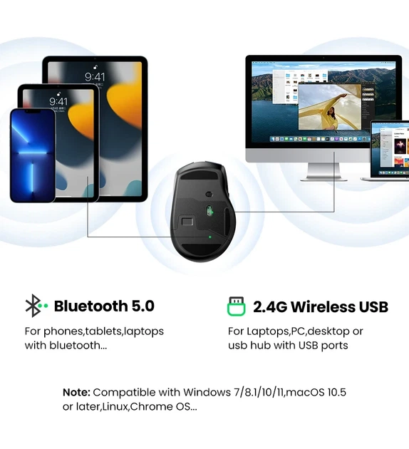 Беспроводная мышь UGREEN MU006 Bluetooth 5.0 + 2.4G, 4000 DPI, 6 бесшумных кнопок, эргономичная для ноутбука, ПК и MacBook - изображение 6