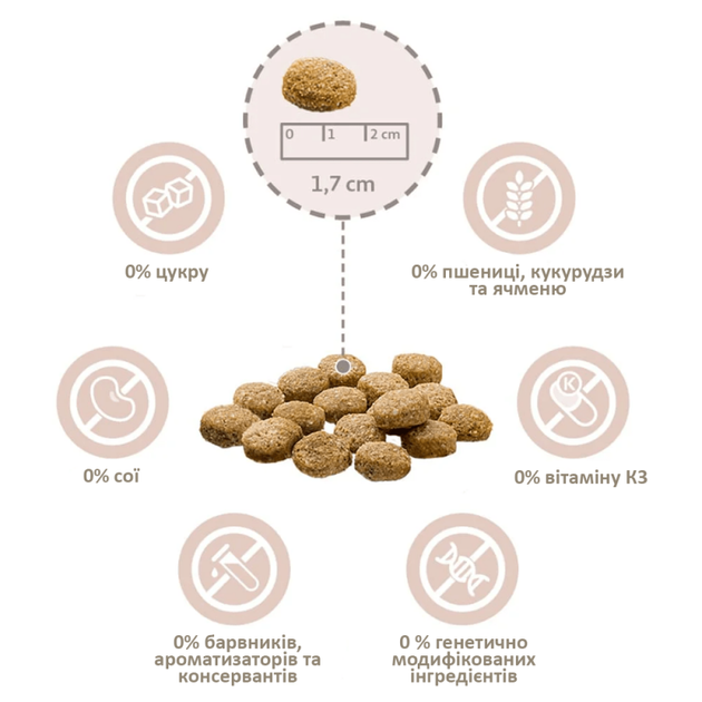 Mera Dog Pure Sensitive Lachs & Reis сухий корм для собак з лососем та рисом, 4 кг - Фото 6 Mera Dog Pure Sensitive Lachs & Reis сухий корм для собак з лососем та рисом, 4 кг - изображение 6