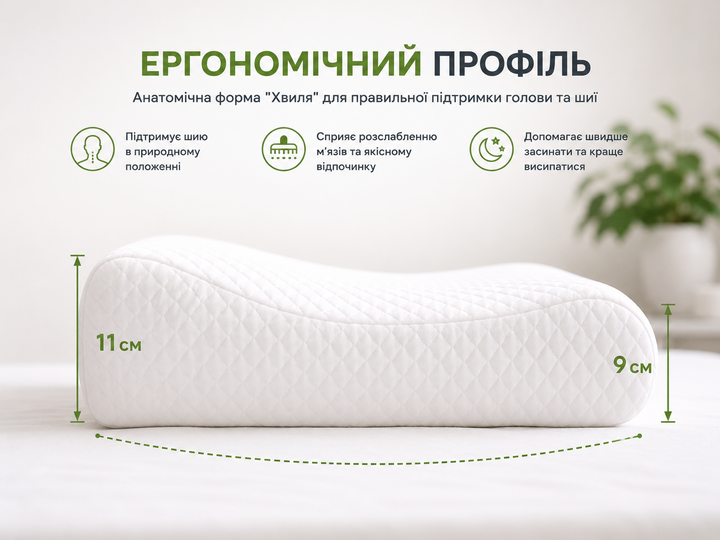 Ортопедическая подушка с эффектом памяти для сна Memory Foam. Дополнительная защитная наволочка в подарок. - Фото 5 Ортопедическая подушка с эффектом памяти для сна Memory Foam. Дополнительная защитная наволочка в подарок. - изображение 5