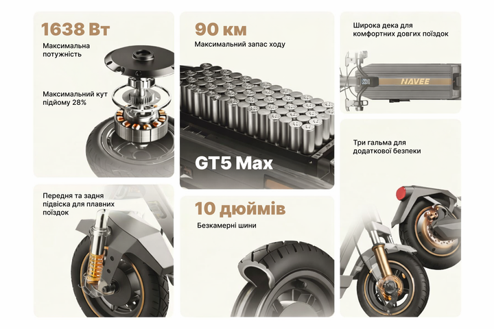 Электросамокат NAVEE GT5 Max 1638 Вт запас хода 90 км городской (GT5 Max EU) - изображение 6