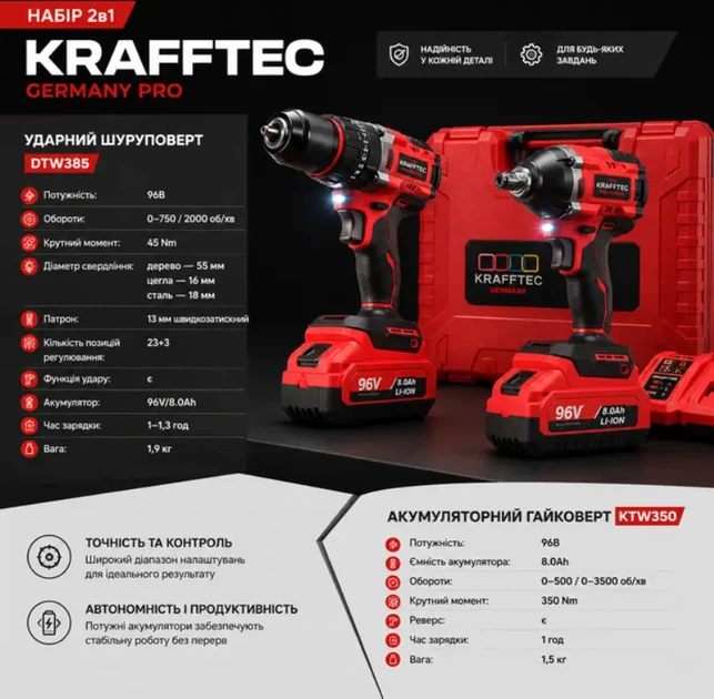 Набор 2в1 Krafftec Germany PRO Ударный шуруповерт + Гайковерт, 96V, 8Ah - изображение 7
