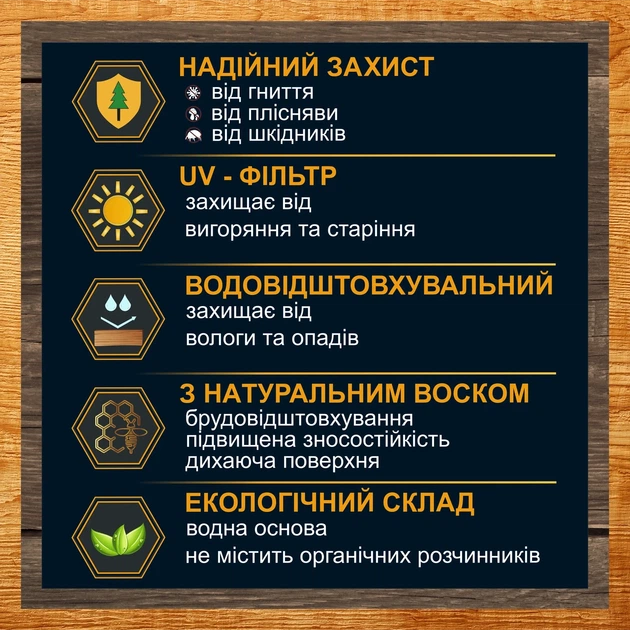 Декоративно-захисний засіб для деревини Імпрегнат 3 в 1 LuXe з воском, Безбарвний, 0,75л - зображення 3