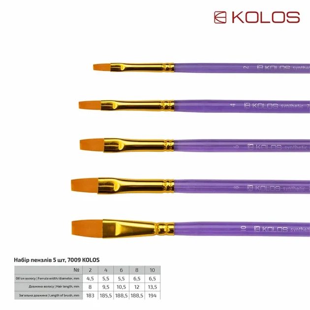 Набір пензлів KOLOS 7009 - изображение 2