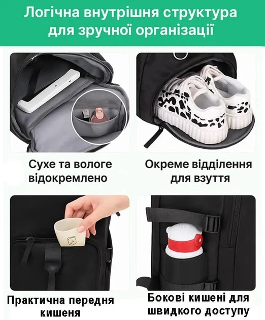 Мужская многофункциональная сумка-рюкзак - изображение 7
