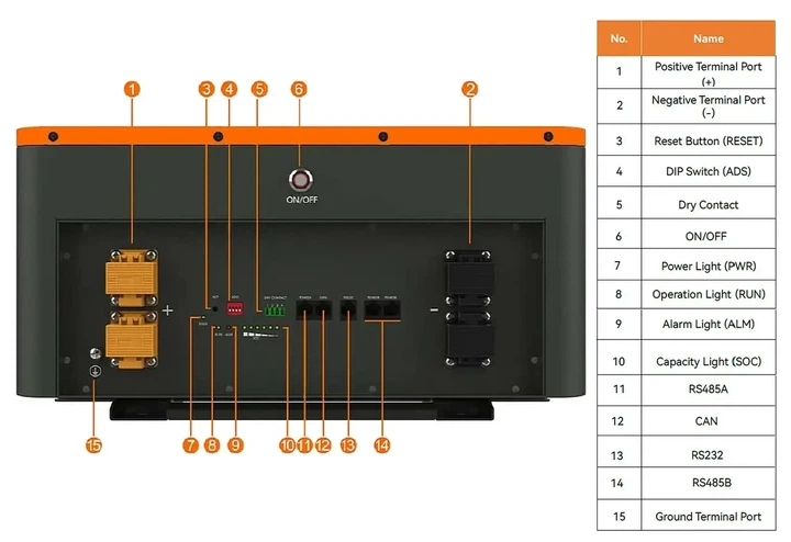 Готовий комплект резервного живлення PowMr 6.2kW 48V + акумулятор LiFePO4 48V 100Ah (чиста синусоїда, BMS) - Фото 5 Готовий комплект резервного живлення PowMr 6.2kW 48V + акумулятор LiFePO4 48V 100Ah (чиста синусоїда, BMS) - зображення 5
