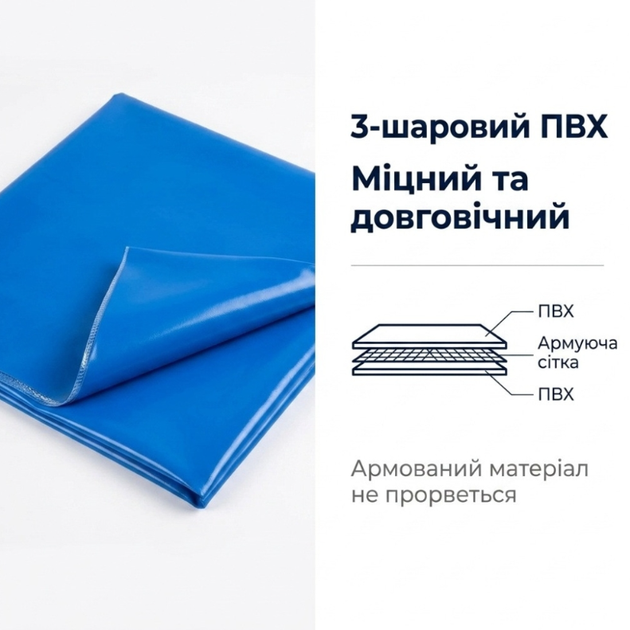 Каркасный бассейн для дачи и детей 305 x 76 см, 4383 л Avenli - изображение 3