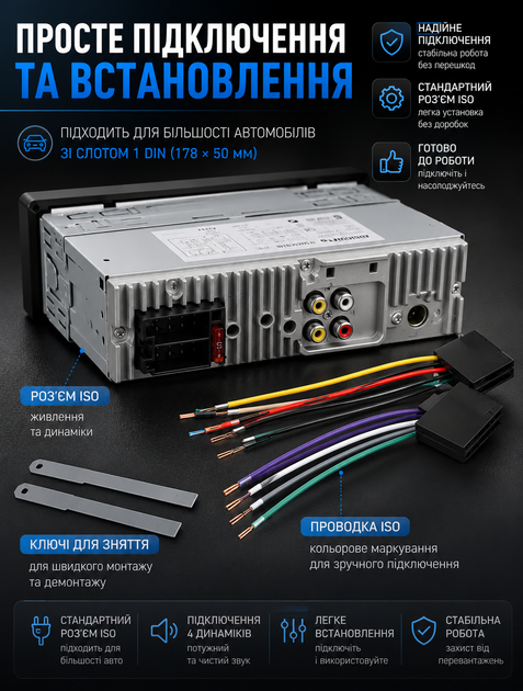Автомагнитола 1 DIN MP5 автомобильная магнитола с Bluetooth 4.1 USB microSD 4 дюйма TFT экраном видеовходом для камеры заднего вида FM радио 4х45 Вт + Пульт на руль - Фото 3 Автомагнитола 1 DIN MP5 автомобильная магнитола с Bluetooth 4.1 USB microSD 4 дюйма TFT экраном видеовходом для камеры заднего вида FM радио 4х45 Вт + Пульт на руль - изображение 3
