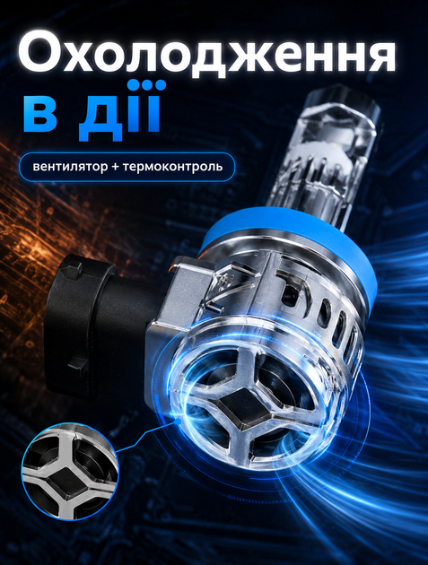 LED лампи H11 з лінзами для автомобільних фар 4000 лм 5000K з термоконтролем та легкою установкою - зображення 4
