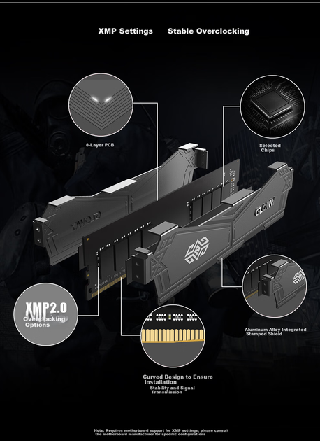 Оперативна пам'ять Gloway DDR4-3600 16384MB PC4-28800 Tian Sha Metallic Gray - зображення 4