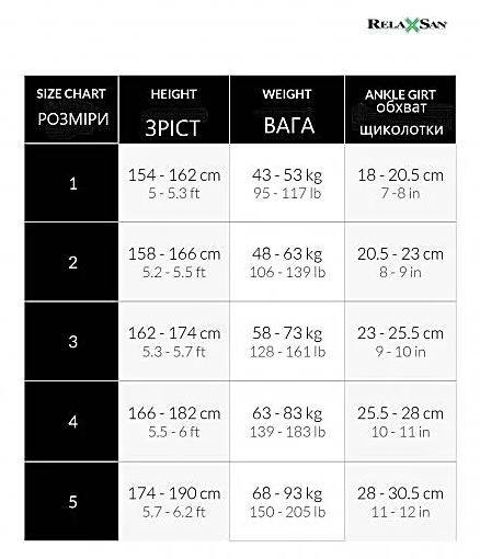 Компресійні панчохи Relaxsan 140 ден 18-22 мм арт.870 Колір Бежевий Носок Закритий (604-8073,42128) - зображення 2