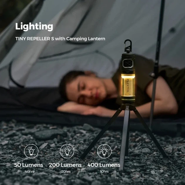 Фумігатор-ліхтар кемпінговий Flextail Tiny Repel S, блакитний (FNR_TRS4800-AZ-i) - изображение 5