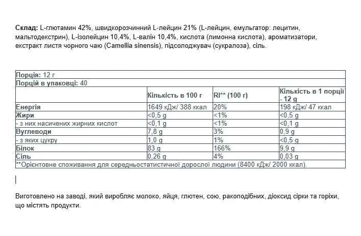 BCAA + Глютамін ZERO BCAA + Glutamine ZERO BioTech персиковий айс-ті 480 г - зображення 2