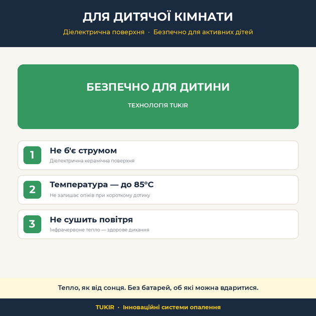 Обігрівач керамічний інфрачервоний 185 Вт настінний (мармур/горох) TP6030B185MG - изображение 7