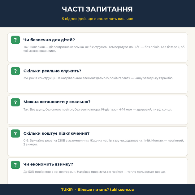 Обігрівач керамічний інфрачервоний 185 Вт настінний (мармур/горох) TP6030B185MG - изображение 8