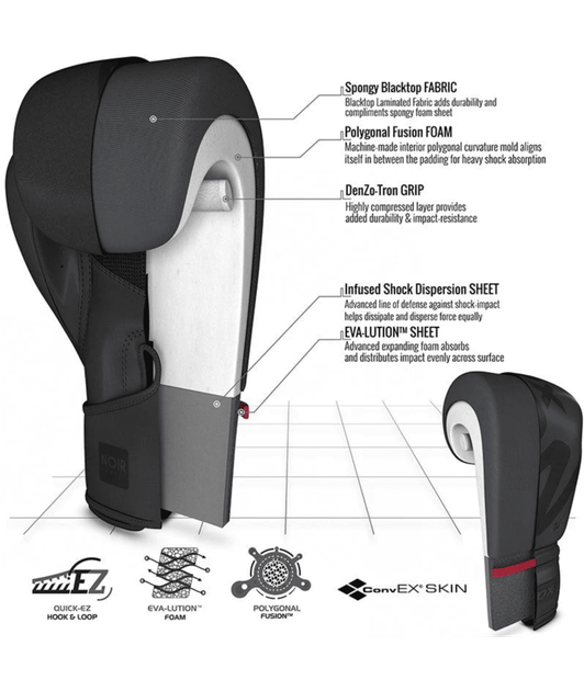 Боксерські рукавиці RDX BOXING GLOVES F15 чорний 16 унцій (BGR-F15MB) - зображення 3