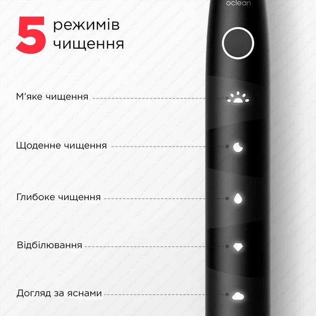 Электрическая зубная щетка Oclean Spark Sonic Electric Toothbrush Red - изображение 4