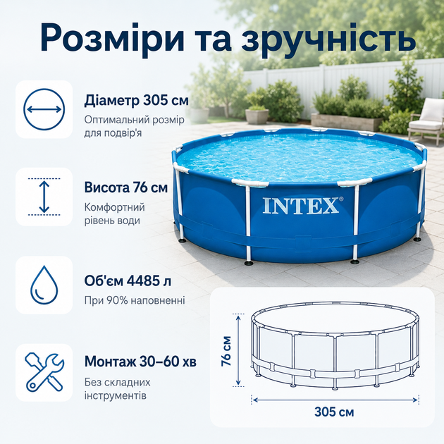 Каркасний басейн Intex Metal Frame 305×76 см круглий синьо-сірий на 4485 л, збірний садовий басейн з тришаровою ПВХ-чашею - Фото 3 Каркасний басейн Intex Metal Frame 305×76 см круглий синьо-сірий на 4485 л, збірний садовий басейн з тришаровою ПВХ-чашею - зображення 3