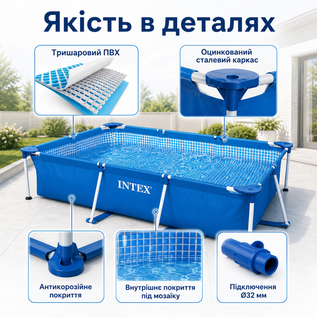 Каркасный бассейн Intex Small Frame 260×160×65 см прямоугольный сине-серый на 2282 л, сборный садовый бассейн с трехслойной чашей - Фото 2 Каркасный бассейн Intex Small Frame 260×160×65 см прямоугольный сине-серый на 2282 л, сборный садовый бассейн с трехслойной чашей - изображение 2