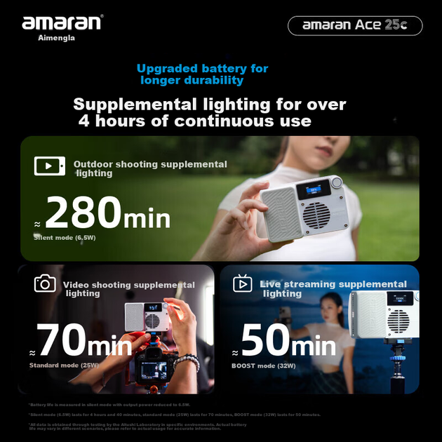 Наполнительный свет Aputure Amaran Ace 25c, портативный уличный осветитель для фотосъемки, высокояркий студийный свет для прямых трансляций, видеоблогинга, видеосъемки, комплект Ace 25c белого цвета. - зображення 6