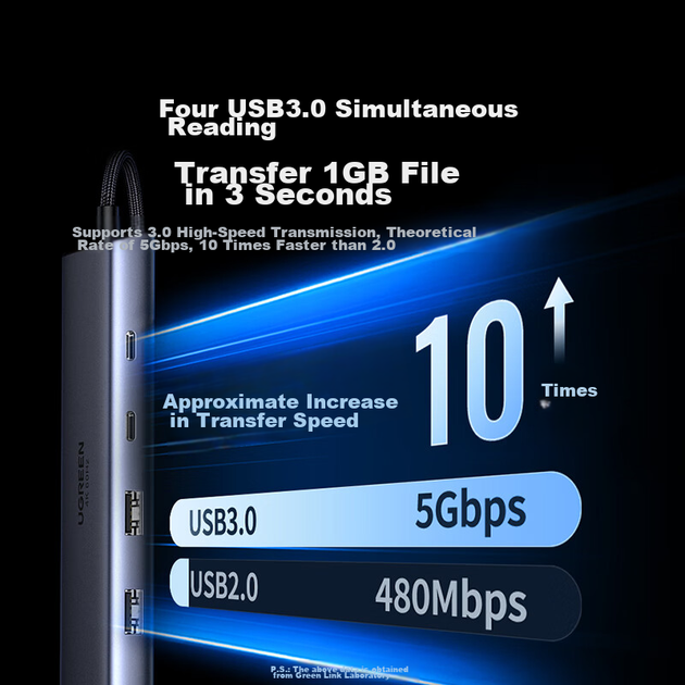 Розширювальна док-станція UGREEN Type-C, адаптер HDMI, розширювальна док-станція 4K 60Hz, дублювання екрана, порт Gigabit Ethernet, зчитувач карт пам'яті, USB 3.0, сумісний з Macbook Air 2025, Huawei, Lenovo, Apple - изображение 6