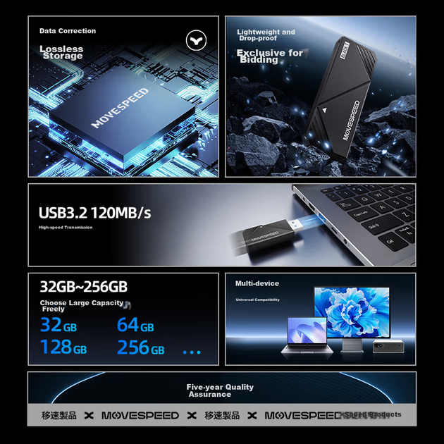 USB-флеш-накопичувач MOVE SPEED 64 ГБ, USB 3.1, автомобільний флеш-накопичувач, бізнес, офіс, колонка, навчання, торги, міцний, швидкість читання 120 МБ/с, серія Black Knight - Фото 6 USB-флеш-накопичувач MOVE SPEED 64 ГБ, USB 3.1, автомобільний флеш-накопичувач, бізнес, офіс, колонка, навчання, торги, міцний, швидкість читання 120 МБ/с, серія Black Knight - изображение 6