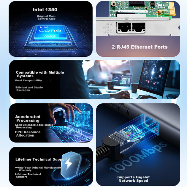 Мережева карта FLYBISH PCIe x4 з двома портами, гігабітним сервером, Intel I350AM2 Chip I350-T2 Ethernet, промислова автоматизація машинного зору - зображення 6