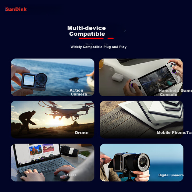 Карта памяти SANDISK microSD Express 128GB 880 МБ/с (SDSQXFN-128G-ZN4NN) - Фото 6 Карта памяти SANDISK microSD Express 128GB 880 МБ/с (SDSQXFN-128G-ZN4NN) - изображение 6