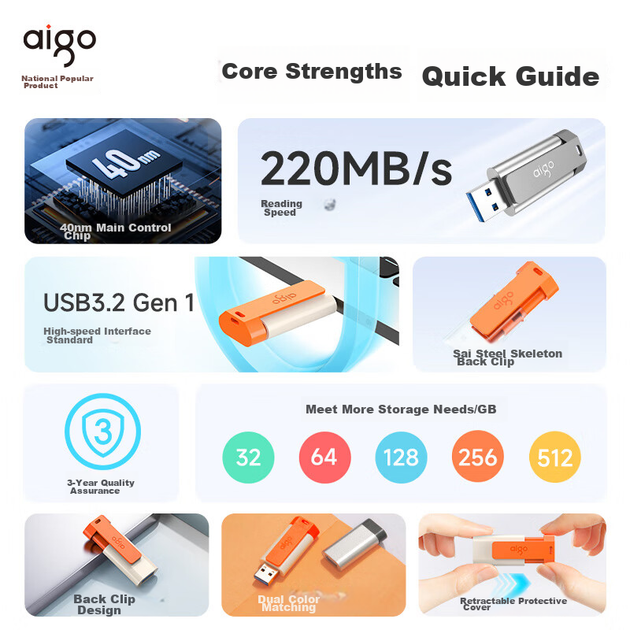 Флеш-накопичувач Aigo 512 ГБ USB 3.2, висувний дизайн U332, молодіжне поєднання двох кольорів, колір «темно-сірий космос» - изображение 6