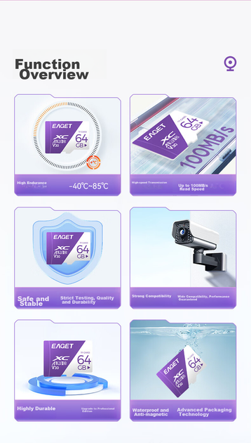 Карта пам'яті EAGET XC MicroSD 64GB A1 V30 C10 - зображення 15