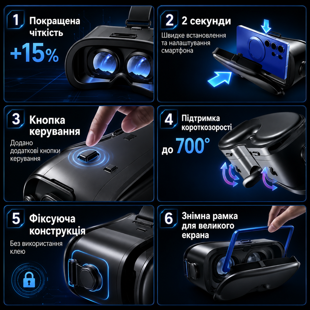 VR-окуляри VRG Q8 для смартфона 5–7 дюймів, сумісні з Android та iOS - зображення 6
