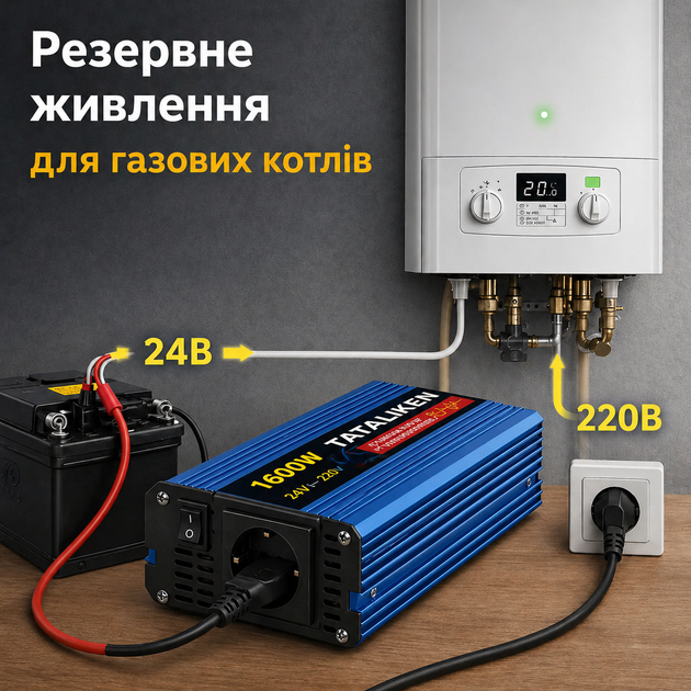 Інвертор з чистою синусоїдою 24V → 220V Tataliken 1600W для ноутбука, котла та невиликої техніки - Фото 6 Інвертор з чистою синусоїдою 24V → 220V Tataliken 1600W для ноутбука, котла та невиликої техніки - зображення 6