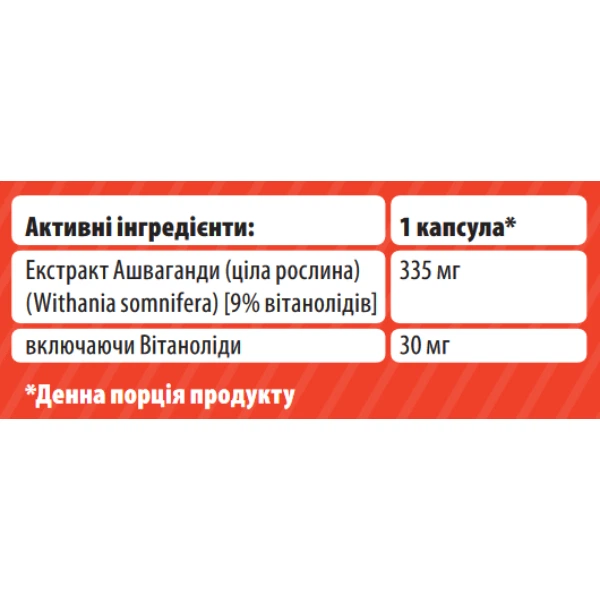Ашфаганда для спорта Sporter Ashwagandha Pro Max 30 mg Withanolides 30 mg 60 Caps - изображение 2