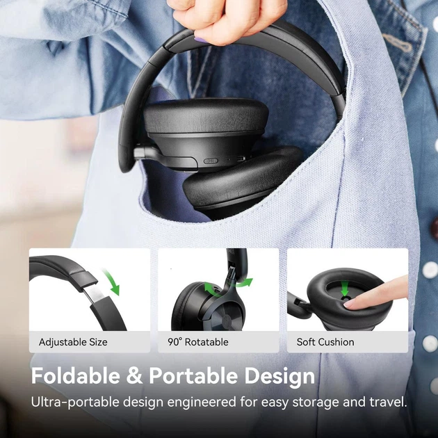Беспроводные накладные наушники OneOdio A85 Pro с активным шумоподавлением, Bluetooth 6.0, режимом прозрачности, Multipoint и Hi-Fi звуком До 70 часов работы - изображение 7