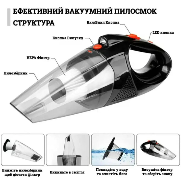 Беспроводной пылесос Moltis A1 120W сила всасывания 8000Pa 10005 - изображение 4