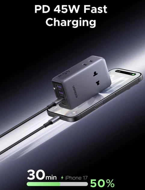Дорожній адаптер UGREEN GaN 45W Travel 2 USB Ports 2 Type-C сумісний з більш ніж 150 країнаx ідеальний для подорожей та туризму - Фото 8 Дорожній адаптер UGREEN GaN 45W Travel 2 USB Ports 2 Type-C сумісний з більш ніж 150 країнаx ідеальний для подорожей та туризму - зображення 8