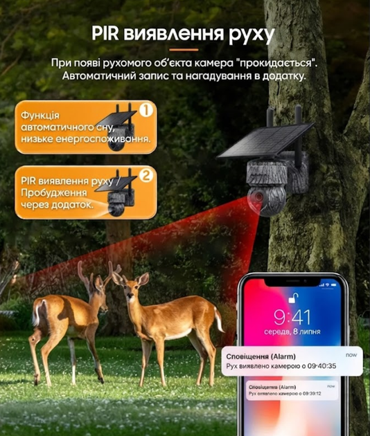 Уличная поворотная IP-камера INQMEGA ST-517C-4M-4G-EU-G-940 с сим-картой солнечной панелью камуфляж - изображение 5