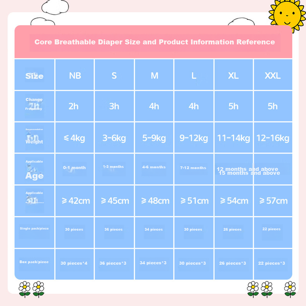 Подгузники Solove Miffy Core Breathable XXL, 66 штук (для детей от 15 кг), тонкие и удобные подгузники в коробке. - изображение 8