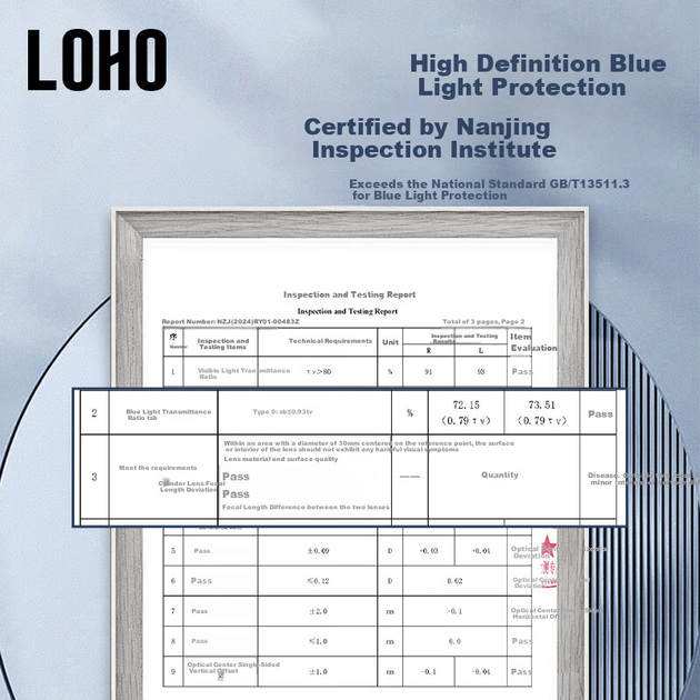Очки для чтения LOHO с защитой от синего света, черные, +4.00 диоптрии - Фото 8 Очки для чтения LOHO с защитой от синего света, черные, +4.00 диоптрии - изображение 8