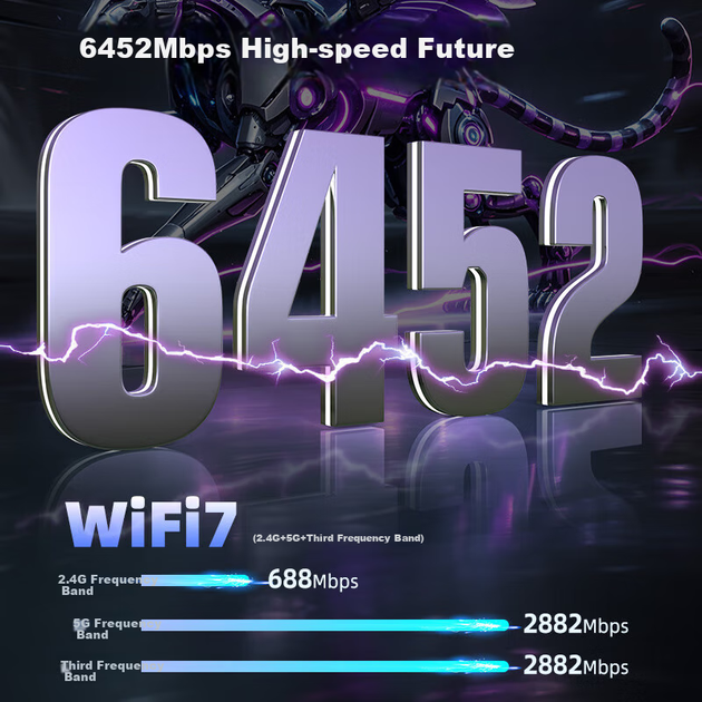 COMFAST CF-985BE Тридіапазонний 5G гігабітний ігровий USB-адаптер BE6500 та бездротовий мережевий адаптер WIFI7 для настільних комп'ютерів та ноутбуків, потужний зовнішній WiFi-приймач - зображення 6