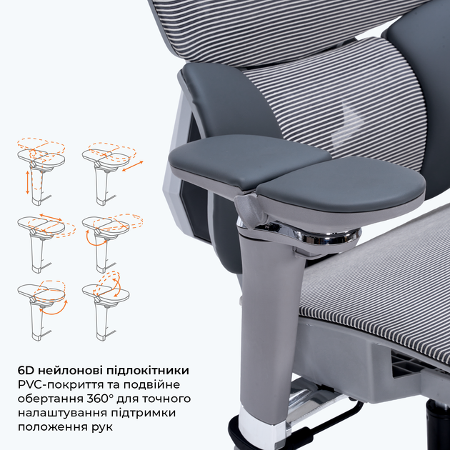 Эргономичное игровое кресло GamePro EDGE GC820MG Grey - изображение 11
