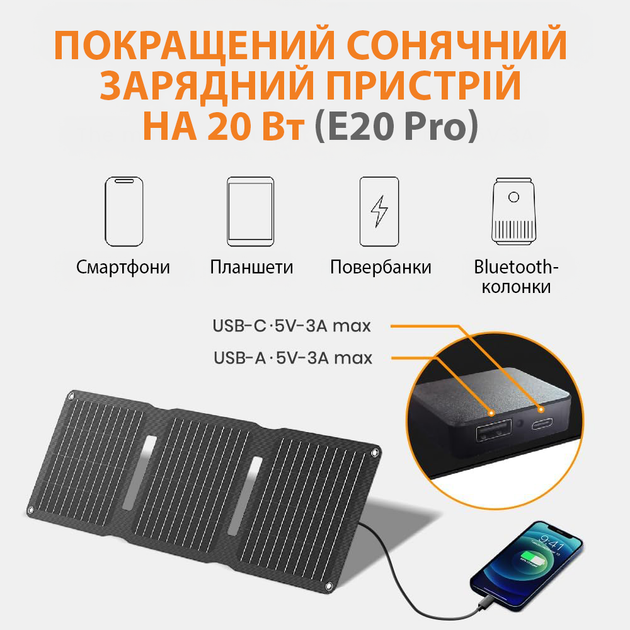 Солнечная панель складная FlexSolar E20 Pro 20W портативное солнечное зарядное устройство с портом USB-C и пылевлагозащитой IP67 - изображение 2