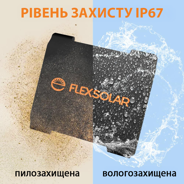 Солнечная панель складная FlexSolar E20 Pro 20W портативное солнечное зарядное устройство с портом USB-C и пылевлагозащитой IP67 - изображение 5