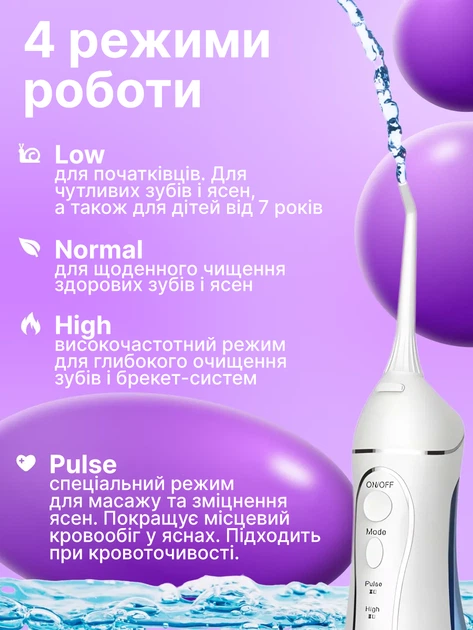 Іригатор H2OFloss HF-C102 white - изображение 6