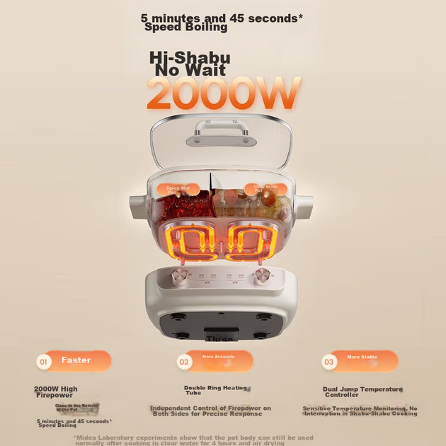 Кастрюля электрическая Midea Hot Pot двусторонняя быстрое кипение 5.5л съемная HGS282813 - изображение 4